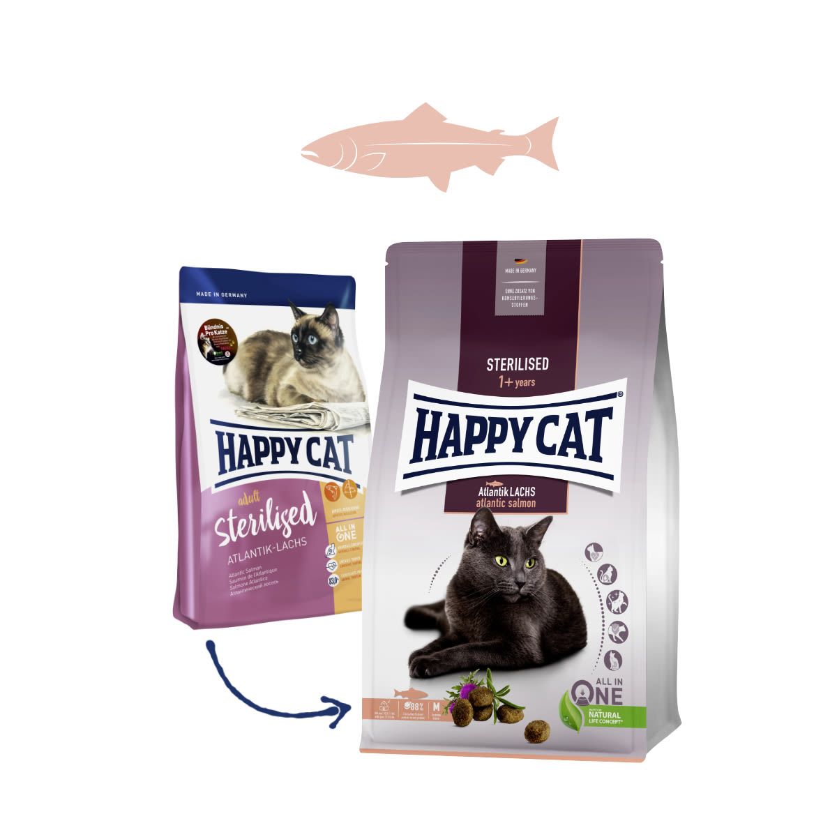 Happy Cat Sterilised Atlantik-Lachs / Losos 300 g Euroben