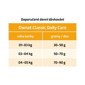 OWNAT CLASSIC CAT Daily Care 15kg