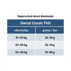 OWNAT CLASSIC CAT Fish 4kg