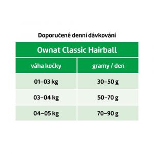 OWNAT CLASSIC CAT Hairball 1,5kg
