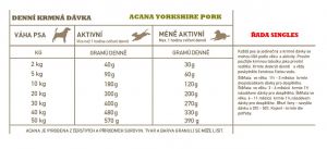 ACANA YORKSHIRE PORK 11,4 kg SINGLES Champion Petfoods LTD.