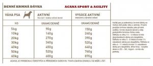 ACANA HERITAGE SPORT & AGILITY 11,4kg Champion Petfoods LTD.