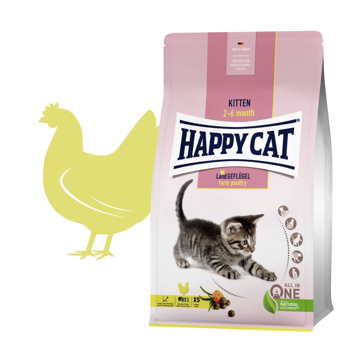 Happy Cat Kitten Land Geflügel / Drůbež 1,3kg Happy Dog